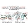 YAMAHA FJ 1200 (1XJ/3CW/3YA) tous modèles POCHETTE DE JOINTS HAUT MOTEUR